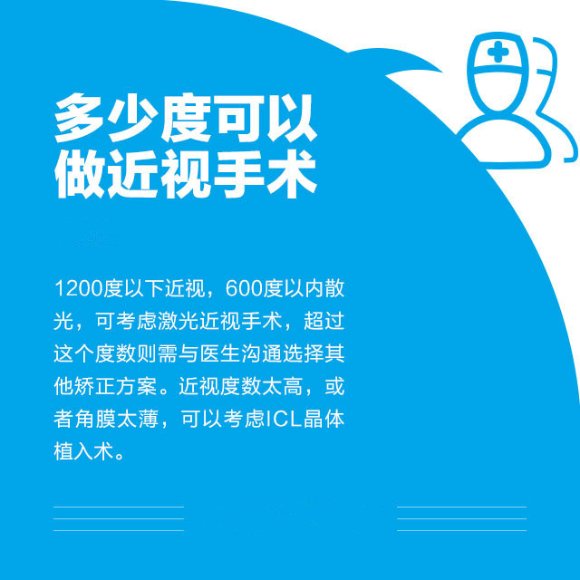 想做近視手術(shù)？這些你必須知道！