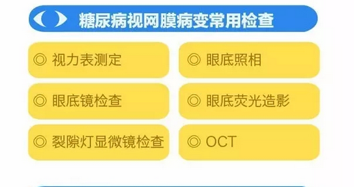 你造嗎？糖尿病晚期眼睛會(huì)致盲！